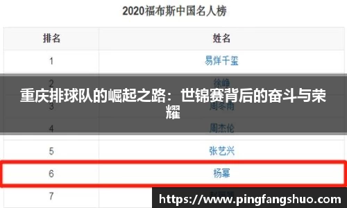 重庆排球队的崛起之路：世锦赛背后的奋斗与荣耀