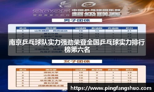 南京乒乓球队实力强劲荣登全国乒乓球实力排行榜第六名
