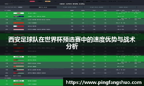 西安足球队在世界杯预选赛中的速度优势与战术分析